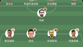 皇马后防线危机：新帅上任，防守调整与转会挑战